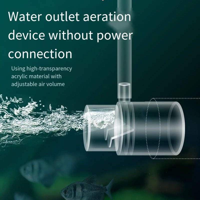 Aquarium Fish Without Oxygen - Filtro per tubo diffusore di ossigeno