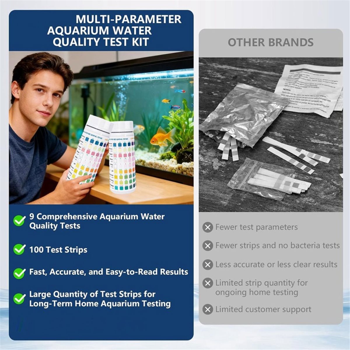 HGHO 9 in 1 Strisce per Test A - Aquarium Test Kit recensione e prezzo