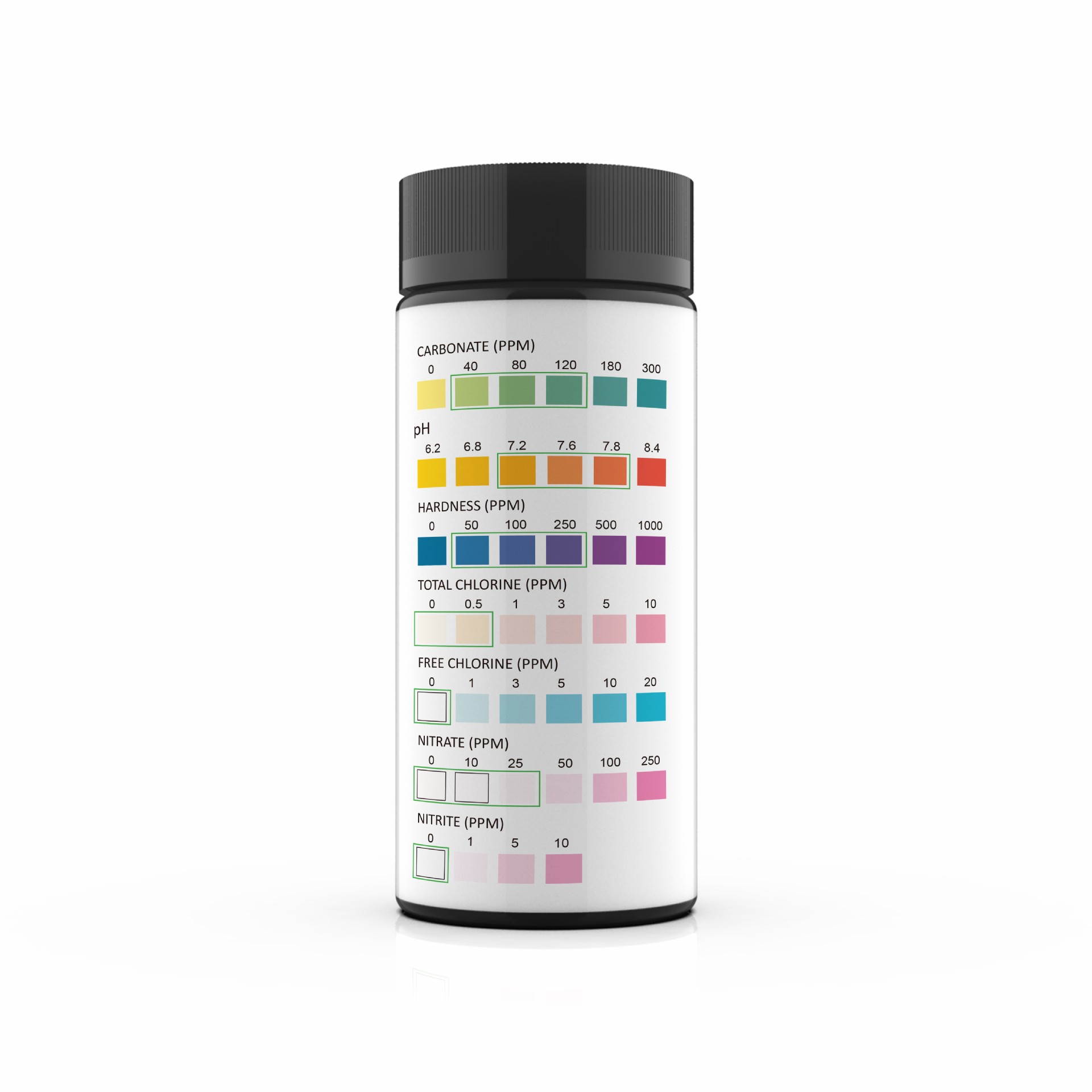 Strisce reattive per acquario  - Aquarium Test Kit recensione e prezzo